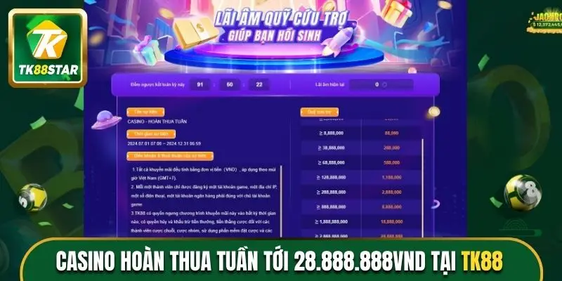 Casino hoàn thua tuần tới 28.888.888VND