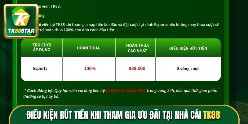 Điều kiện rút tiền khi tham gia ưu đãi tại nhà cái